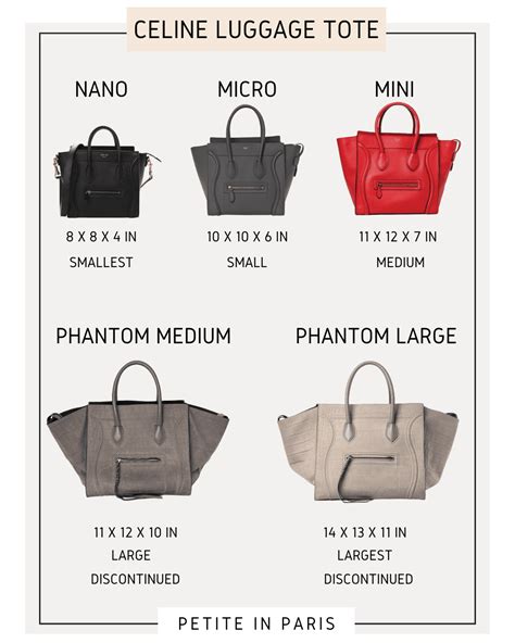 celine luggage tote size comparison|celine luggage sizes.